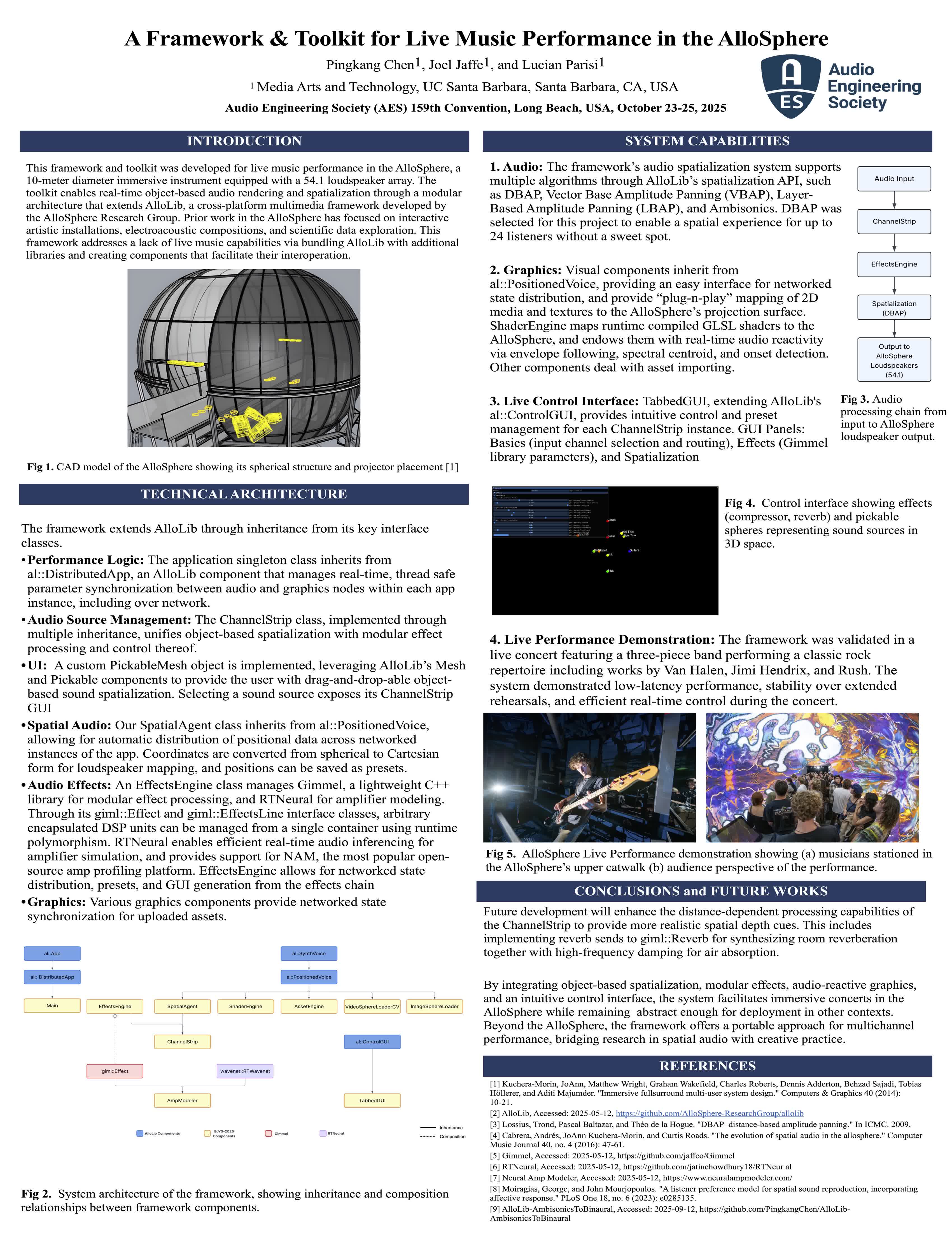 A paper entitled A Framework & Toolkit for Live Music Performance in the AlloSphere.